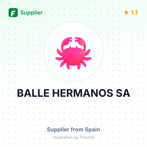 BALLE HERMANOS SA – summary card, no photo uploaded yet