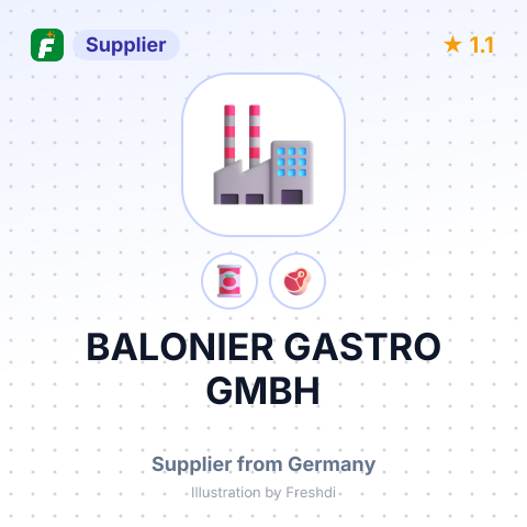 BALONIER GASTRO GMBH – summary card, no photo uploaded yet