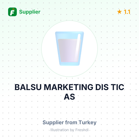 BALSU MARKETING DIS TIC AS – summary card, no photo uploaded yet