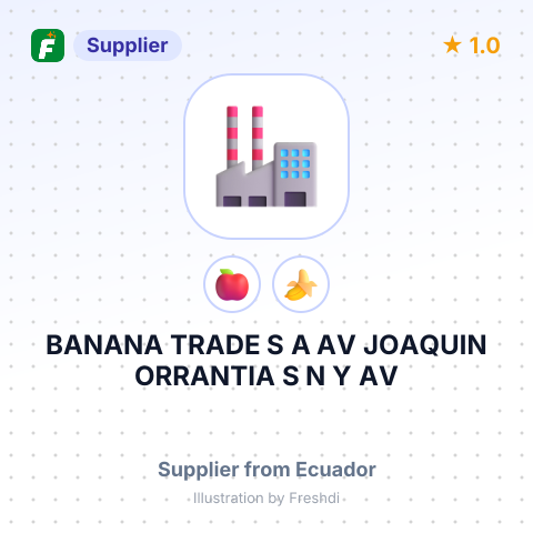 BANANA TRADE S A AV JOAQUIN ORRANTIA S N Y AV LEOPOLDO BENITEZ EDIFICIO TRADE BUILDI – summary card, no photo uploaded yet