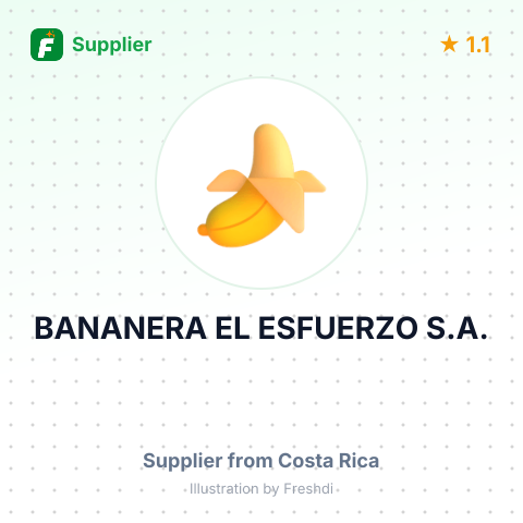 BANANERA EL ESFUERZO S.A. – summary card, no photo uploaded yet