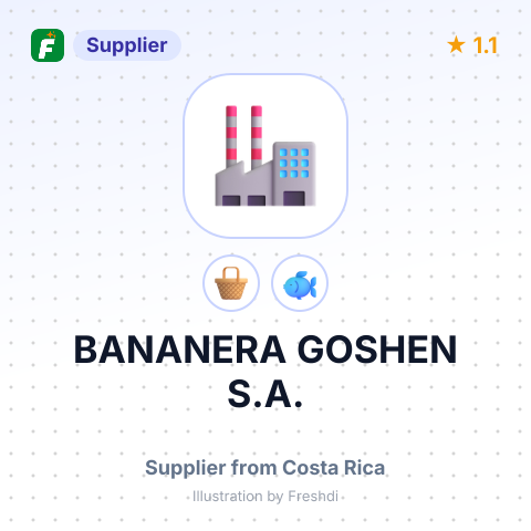 BANANERA GOSHEN S.A. – summary card, no photo uploaded yet