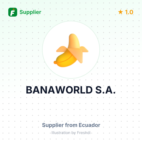 BANAWORLD S.A. – summary card, no photo uploaded yet