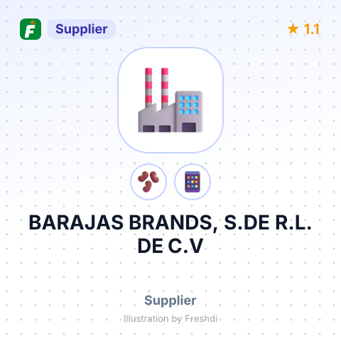 BARAJAS BRANDS, S.DE R.L. DE C.V – summary card, no photo uploaded yet