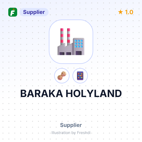 BARAKA HOLYLAND – summary card, no photo uploaded yet