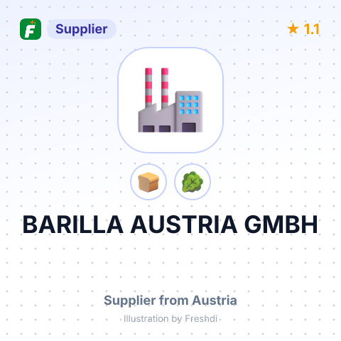 BARILLA AUSTRIA GMBH – summary card, no photo uploaded yet