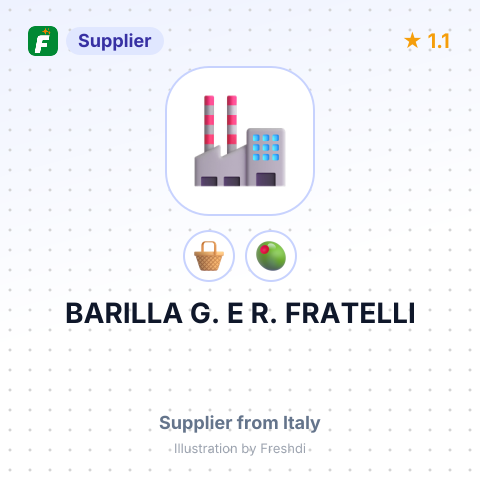 BARILLA G. E R. FRATELLI – summary card, no photo uploaded yet