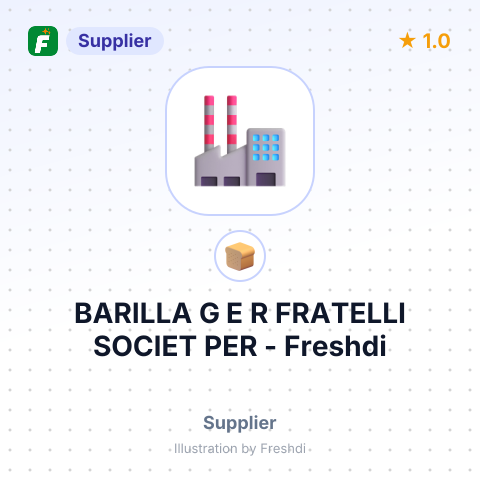 BARILLA G E R FRATELLI SOCIET PER – summary card, no photo uploaded yet