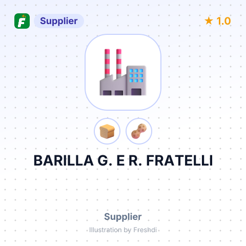BARILLA G. E R. FRATELLI – summary card, no photo uploaded yet