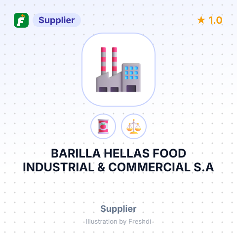 BARILLA HELLAS FOOD INDUSTRIAL & COMMERCIAL S.A – summary card, no photo uploaded yet
