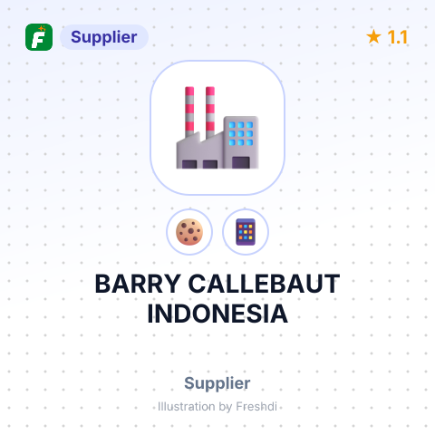BARRY CALLEBAUT INDONESIA – summary card, no photo uploaded yet