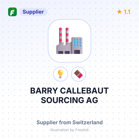 BARRY CALLEBAUT SOURCING AG – summary card, no photo uploaded yet