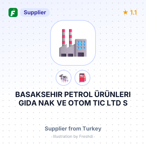 BASAKSEHIR PETROL ÜRÜNLERI GIDA NAK VE OTOM TIC LTD S – summary card, no photo uploaded yet