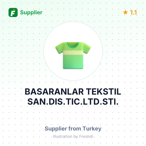 BASARANLAR TEKSTIL SAN.DIS.TIC.LTD.STI. – summary card, no photo uploaded yet