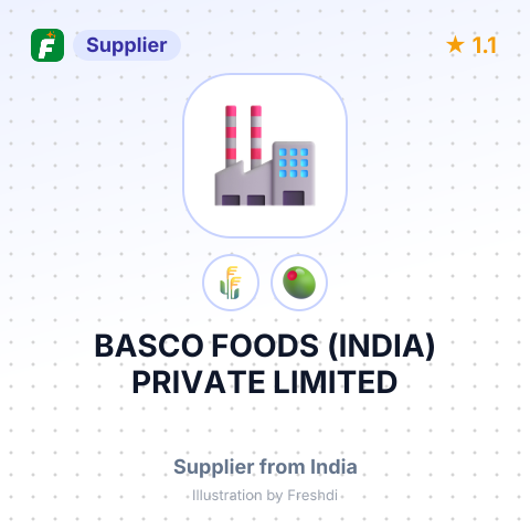 BASCO FOODS (INDIA) PRIVATE LIMITED – summary card, no photo uploaded yet