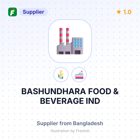 BASHUNDHARA FOOD & BEVERAGE IND – summary card, no photo uploaded yet