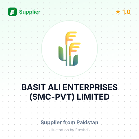 BASIT ALI ENTERPRISES (SMC-PVT) LIMITED – summary card, no photo uploaded yet