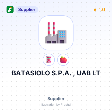 BATASIOLO S.P.A. , UAB LT – summary card, no photo uploaded yet