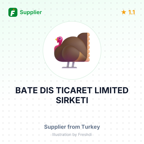 BATE DIS TICARET LIMITED SIRKETI – summary card, no photo uploaded yet