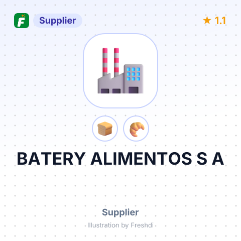 BATERY ALIMENTOS S A – summary card, no photo uploaded yet