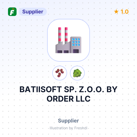 BATIISOFT SP. Z.O.O. BY ORDER LLC – summary card, no photo uploaded yet