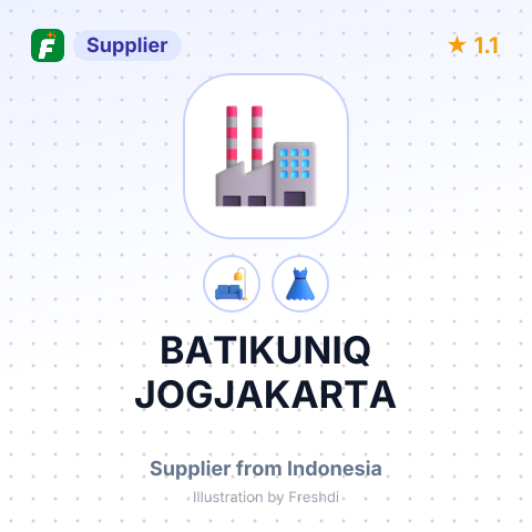 BATIKUNIQ JOGJAKARTA – summary card, no photo uploaded yet