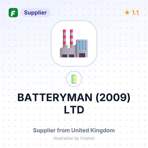 BATTERYMAN (2009) LTD – summary card, no photo uploaded yet