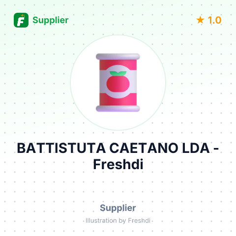 BATTISTUTA CAETANO LDA – summary card, no photo uploaded yet