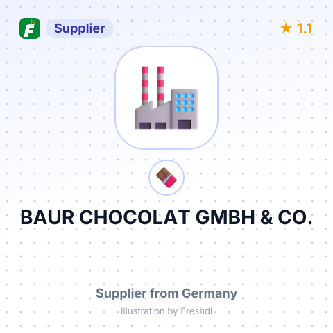 BAUR CHOCOLAT GMBH & CO. – summary card, no photo uploaded yet
