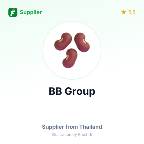 BB Group  – summary card, no photo uploaded yet