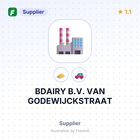 BDAIRY B.V. VAN GODEWIJCKSTRAAT – summary card, no photo uploaded yet