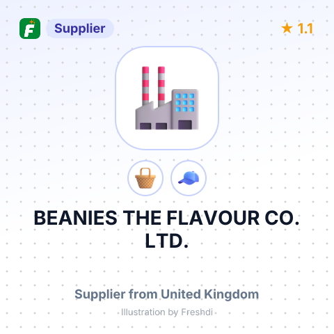 BEANIES THE FLAVOUR CO. LTD. – summary card, no photo uploaded yet