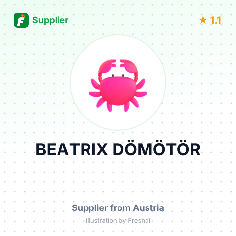 BEATRIX DÖMÖTÖR – summary card, no photo uploaded yet