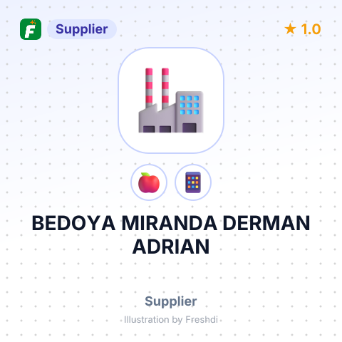 BEDOYA MIRANDA DERMAN ADRIAN – summary card, no photo uploaded yet