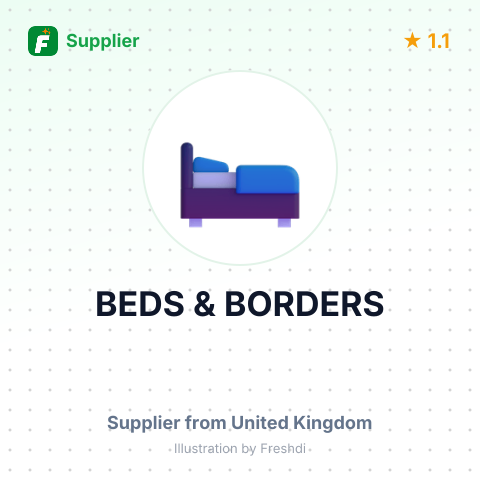 BEDS & BORDERS – summary card, no photo uploaded yet
