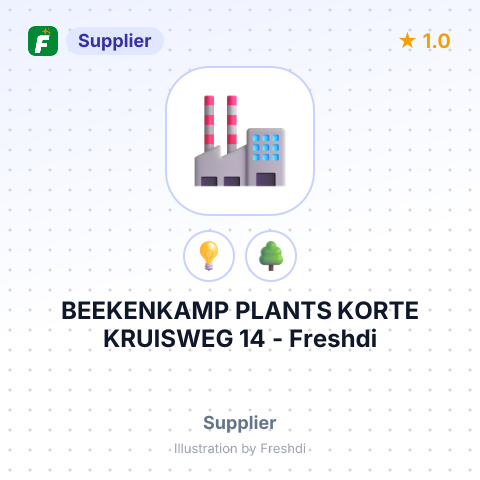 BEEKENKAMP PLANTS KORTE KRUISWEG 14 – summary card, no photo uploaded yet