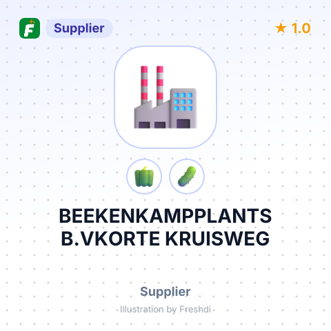 BEEKENKAMPPLANTS B.VKORTE KRUISWEG – summary card, no photo uploaded yet