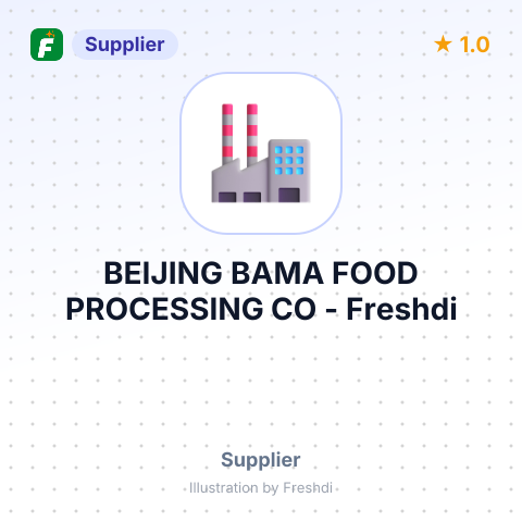 BEIJING BAMA FOOD PROCESSING CO – summary card, no photo uploaded yet