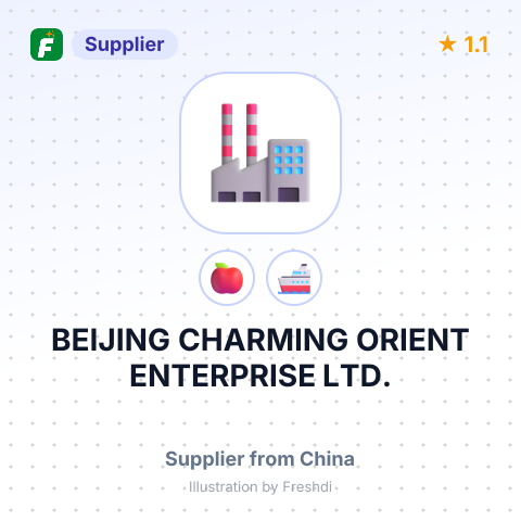 BEIJING CHARMING ORIENT ENTERPRISE LTD. – summary card, no photo uploaded yet