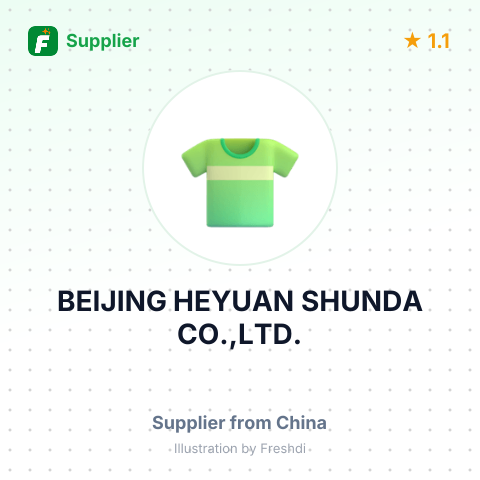 BEIJING HEYUAN SHUNDA CO.,LTD. – summary card, no photo uploaded yet