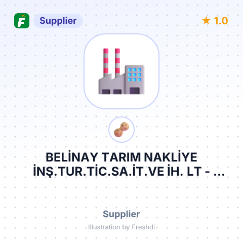 BELİNAY TARIM NAKLİYE İNŞ.TUR.TİC.SA.İT.VE İH. LT – summary card, no photo uploaded yet