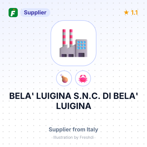 BELA' LUIGINA S.N.C. DI BELA' LUIGINA – summary card, no photo uploaded yet