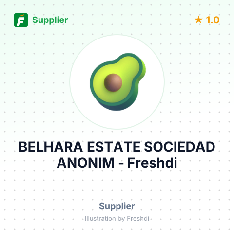 BELHARA ESTATE SOCIEDAD ANONIM – summary card, no photo uploaded yet