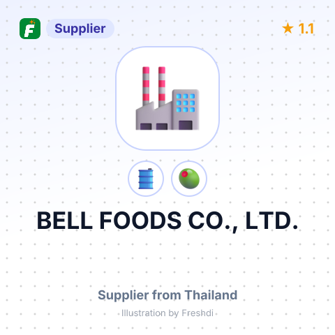 BELL FOODS CO., LTD. – summary card, no photo uploaded yet