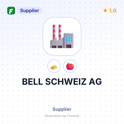 BELL SCHWEIZ AG – summary card, no photo uploaded yet