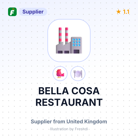 BELLA COSA RESTAURANT – summary card, no photo uploaded yet