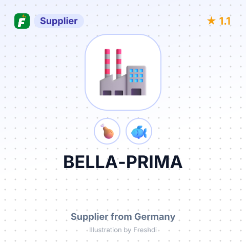 BELLA-PRIMA – summary card, no photo uploaded yet