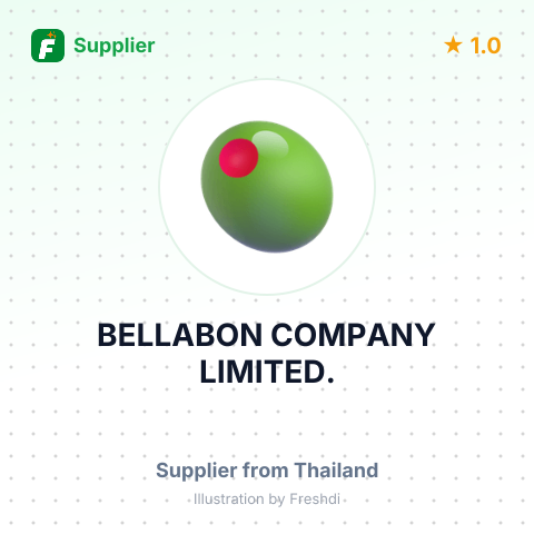 BELLABON COMPANY LIMITED. – summary card, no photo uploaded yet