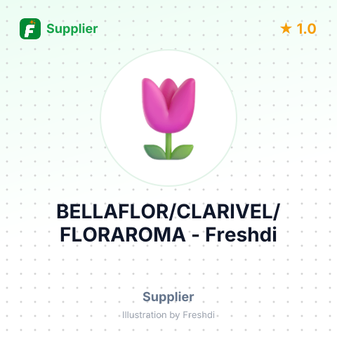 BELLAFLOR/CLARIVEL/FLORAROMA – summary card, no photo uploaded yet