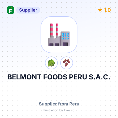 BELMONT FOODS PERU S.A.C. – summary card, no photo uploaded yet